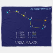 Couverture Polaire Constellation Ursa major (Devant (Horizontal))
