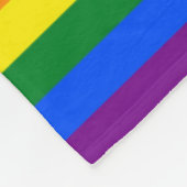 Couverture Polaire COULEURS DE DRAPEAU PLANIFIÉ + vos idées (Coin)