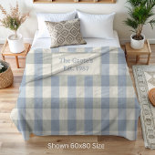 Couverture Polaire Custom Fleece Blanket Name Est Date Family Gift