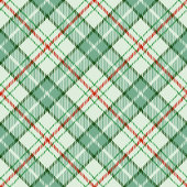 Couverture Polaire Custom Plaid Blanket Red and Pastel Green Holiday