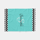 Couverture Polaire Customisé avec votre nom et initiale - (Devant (Horizontal))