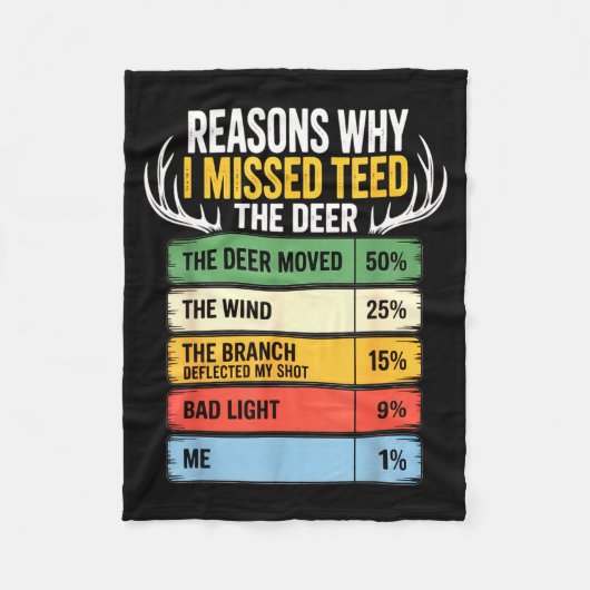 Couverture Polaire Deer Hunting Outfit For Men & Women. Funny Hun (Devant)