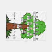 Couverture Polaire Dessin de la famille de photos de quatre génératio (Devant (Horizontal))