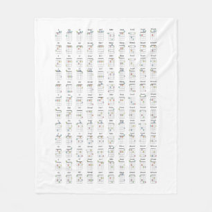 Couverture Polaire Diagramme de corde Ukulele Diagramme de référenc