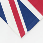 Couverture Polaire Drapeau de Niue (Coin)