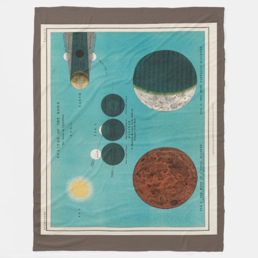 Couverture Polaire Eclipse antique de la Lune, 1908 (Devant)