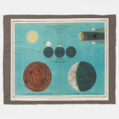 Couverture Polaire Eclipse antique de la Lune, 1908 (Devant (Horizontal))