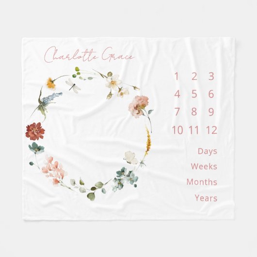 Couverture Polaire Élégant bébé Jalon rose Aquarelle Floral (Devant (Horizontal))