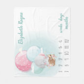Couverture Polaire Eléphant Ballons Genre Neutre Baby Milestone (Devant)