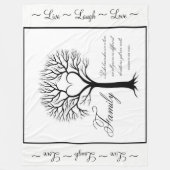 Couverture Polaire Famille (Devant)