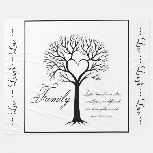 Couverture Polaire Famille (Devant (Horizontal))