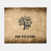 Couverture Polaire Famille (Devant (Horizontal))