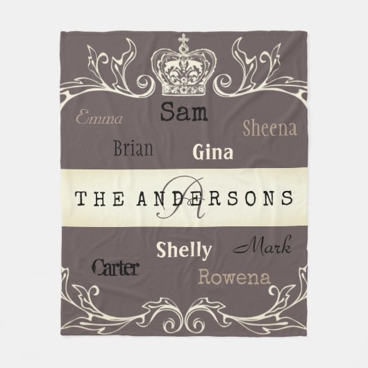 Couverture Polaire Famille d'amour personnalisée Toute couleur person (Devant)