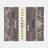 Couverture Polaire Famille d'amour personnalisée Toute couleur person (Devant (Horizontal))