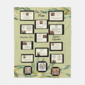 Couverture Polaire Family Recipe Keepsake (Devant)