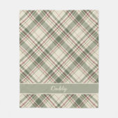 Couverture Polaire Ferme Noël Plaid avec nom (Devant)