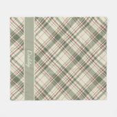 Couverture Polaire Ferme Noël Plaid avec nom  (Devant (Horizontal))