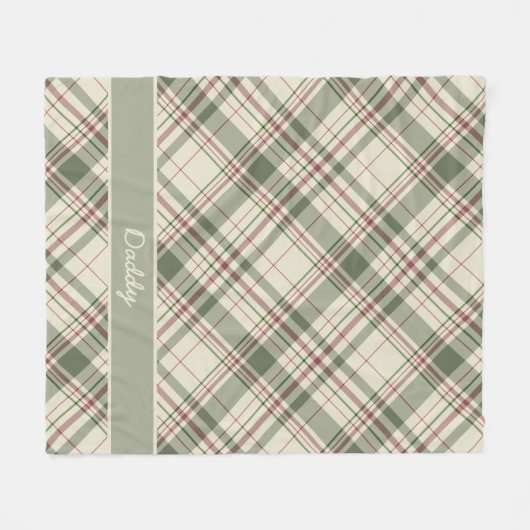 Couverture Polaire Ferme Noël Plaid avec nom (Devant (Horizontal))