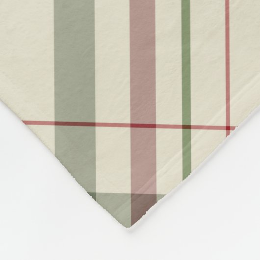 Couverture Polaire Ferme Noël Plaid avec nom (Coin)