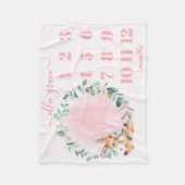 Couverture Polaire Filles Blush Pink Baby Kangaroo Milestone Blanket (Devant)