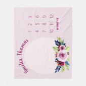 Couverture Polaire Filles mignonnes Violet Floral Mois Milestone Baby (Devant)