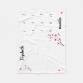 Couverture Polaire Fleur de cerisier Aquarelle Bébé (Devant)