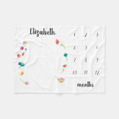 Couverture Polaire Fleurs d'aquarelle du mois de naissance (Devant (Horizontal))