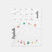 Couverture Polaire Fleurs d'aquarelle du mois de naissance (Devant)