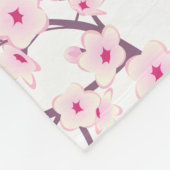 Couverture Polaire Fleurs de cerisier rose blanc (Coin)
