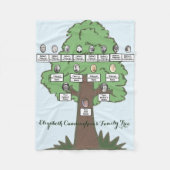 Couverture Polaire Four Generation Oval Photo Family Tree Drawing (Devant)