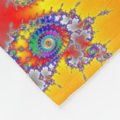 Couverture Polaire Fractale psychédélique (Coin)