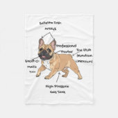Couverture Polaire Funny Anatomy of a French Bulldog Illustration (Devant)
