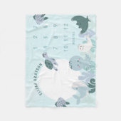 Couverture Polaire Garçons Bleu Sous La Mer Mensuel Milestone Baby (Devant)