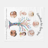 Couverture Polaire Garde photo de grand-mère personnalisée (Devant (Horizontal))