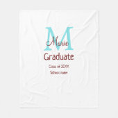 Couverture Polaire Gradué ajouter nom monogramme vert rose simple min (Devant)