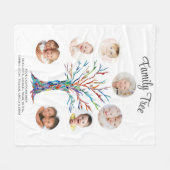 Couverture Polaire Grand-mère customisée Photo famille arbre de conse (Devant (Horizontal))