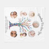 Couverture Polaire Grand-mère customisée We Love You Photo Keepsaké (Devant (Horizontal))
