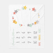 Couverture Polaire Grand, petit le rêveur (Devant)