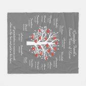 Couverture Polaire Grandpa Tree (coeurs), White/Grey 17 Noms et Dates (Devant (Horizontal))