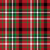 Couverture Polaire Green and Red Merry Christmas Plaid Blanket Gift