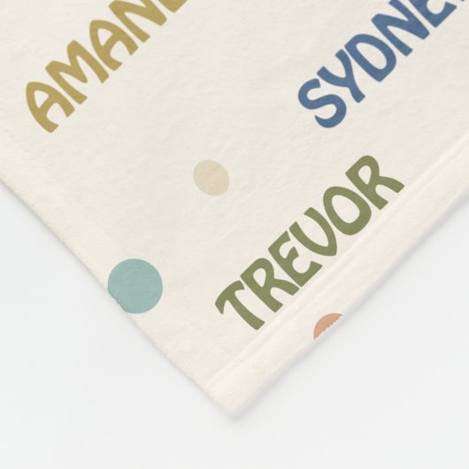 Couverture Polaire Groupe Hug Multiples 5-7 Noms Obtenir Bonne Sympat (Coin)