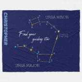 Couverture Polaire Hémisphère Nord Trouver Polaris Star (Devant (Horizontal))