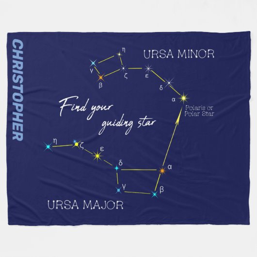 Couverture Polaire Hémisphère Nord Trouver Polaris Star (Devant (Horizontal))