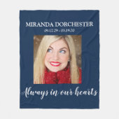 Couverture Polaire Hommage au mémorial photo bleu élégant (Devant)