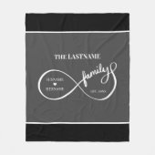 Couverture Polaire Infinity Personalized Family Name and Est. Date (Devant)