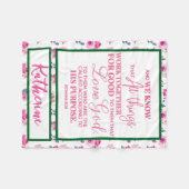 Couverture Polaire Inspiration personnalisée Bible chrétienne Verse (Devant (Horizontal))