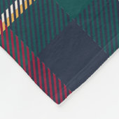 Couverture Polaire Jacquard Tartan rouge et motif vert (Coin)