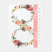 Couverture Polaire Jalon jumeau bébé fille pêche graphique de croissa (Devant)