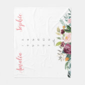 Couverture Polaire Jalon jumeau fille fille aquarelle fleurs rose (Devant)