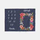 Couverture Polaire Jalon mensuel du bébé des fleurs de saumons (Devant (Horizontal))